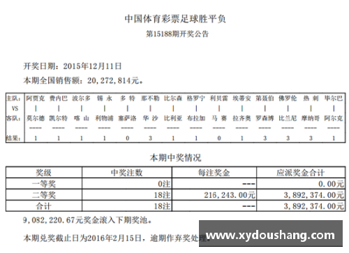 jbo竞博足彩21045期任九推荐：大巴黎可做稳胆多特不易高估 - 副本