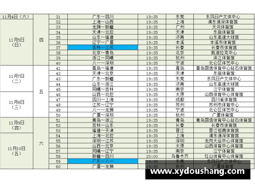 jbo竞博CBA总决赛时间表出炉！广东对阵新疆，揭幕战4月20日开战！ - 副本 - 副本