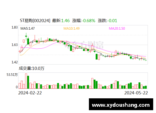 jbo竞博国际米兰迎来新主人，橡树资本斥资数亿接管